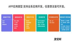 tptp官方正版下载安装指南