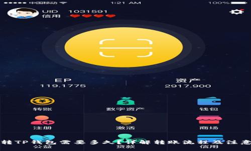 火币转TP钱包需要多久？详解转账流程及注意事项