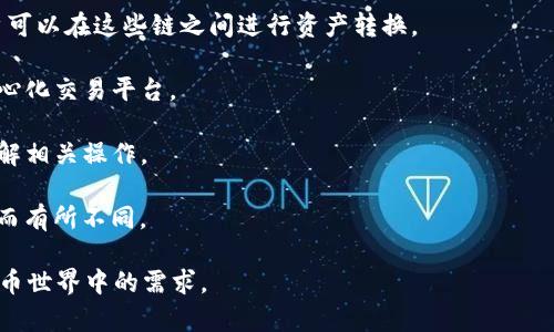 TP钱包（TP Wallet）是一个多链数字货币钱包，允许用户在不同的区块链之间进行资产管理和兑换。通过TP钱包，用户可以方便地在多个区块链网络上存储、发送和接收加密货币。同时，TP钱包还支持去中心化交易所（DEX）功能，用户可以在钱包内部进行不同币种之间的交易。

具体来说，TP钱包的兑换功能通常涉及以下几个方面：

1. **多链支持**：TP钱包支持多种区块链，包括主流的以太坊（Ethereum）、波场（Tron）、币安智能链（BSC）等，用户可以在这些链之间进行资产转换。

2. **去中心化交易所**：用户可以通过TP钱包直接访问去中心化交易所，进行不同数字货币的交换，而无需依赖中心化交易平台。

3. **链间转账**：尽管TP钱包可以在支持的区块链之间管理资产，但链间转账通常需要使用桥接技术，用户需要了解相关操作。

4. **交易费用**：在进行兑换或转账时，用户需要考虑交易手续费，费用的计算通常根据网络拥堵状况和转账金额而有所不同。

总之，TP钱包不仅仅是一个单一链交流的工具，而是一个多链资产管理平台，具有丰富的功能，以满足用户在数字货币世界中的需求。
