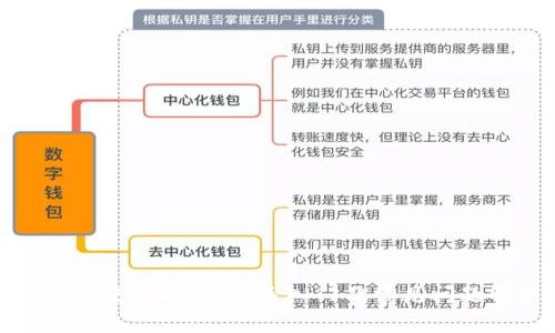 TP钱包使用指南：新手入门及常见问题解答