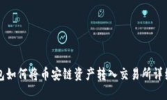 TP钱包如何将币安链资产转