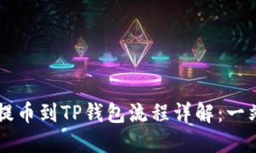 热币交易所提币到TP钱包流程详解：一站式投资指南