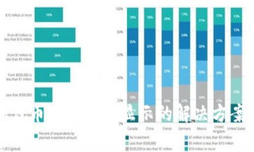 TP钱包添加代币后余额不显示的解决方案与常见问题