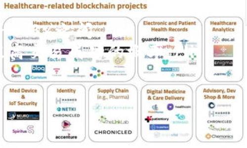    如何在TP钱包中使用Newdex进行交易：完整指南  / 
 guanjianci  TP钱包, Newdex, 去中心化交易所, 加密货币交易  /guanjianci 

引言
随着区块链技术的不断发展，越来越多的人开始参与加密货币的交易。在众多的加密交易平台中，TP钱包和去中心化交易所Newdex因其安全性和便捷性而备受瞩目。今天，我们将详细介绍如何在TP钱包中使用Newdex进行交易，帮助您轻松入门，开启您的加密交易之旅。

一、了解TP钱包和Newdex
TP钱包是一款多功能的加密货币钱包，支持多种公链的资产管理。其用户界面友好，操作简单，深受新手和老手用户的喜爱。而Newdex作为一个去中心化交易所，提供了无需注册的交易体验，让用户可以更自由地管理自己的资产。

二、准备工作
在您开始交易之前，首先需要确保您具备以下条件：
ul
    li已经安装TP钱包，并完成账户创建。/li
    li在TP钱包中充值了一定的加密资产，如EOS、USDT等。/li
    li了解基础的区块链知识和交易操作。 /li
/ul

三、连接TP钱包与Newdex
连接TP钱包与Newdex至关重要。以下是具体步骤：
ol
    li打开TP钱包，确保您已经登录。/li
    li在浏览器中访问Newdex官网（www.newdex.io）。/li
    li点击右上角的“连接钱包”按钮，选择TP钱包。/li
    liTP钱包会提示您确认连接，请点击“确认”。/li
/ol

四、浏览市场
连接成功后，您可以在Newdex平台上浏览市场中的可交易对。不同于中心化交易所的单一交易方式，去中心化交易所提供了更多的选项和灵活性：
ul
    li您可以查看不同资产的实时行情。/li
    li分析过去的交易历史，为您的投资决策提供依据。/li
/ul
在浏览市场时，您可以注意到各种图表和数据，来判断市场的走向。阳光透过窗户洒在屏幕上，您专注地盯着那些动荡不安的数字，心中充满期待。

五、下单交易
在找到目标交易对后，您可以进行交易。下单的步骤如下：
ol
    li选择您想要交易的资产对，如EOS/USDT。/li
    li点击“买入”或“卖出”按钮，根据市场情况输入您的交易数量。/li
    li在确认交易信息无误后，点击“确认交易”。/li
/ol
此时，您的交易订单将在Newdex上挂出。您可以通过调节不同的价格和数量，来最大化您的交易收益。当您看到订单成交的那一刻，仿佛整个世界都为之一振，内心涌动着胜利的欣喜。

六、检查交易记录
每笔交易都将记录在您的账户之中，您可以随时查看。进入交易记录页面，您可以详细了解每一笔交易的具体信息：
ul
    li交易对信息（如：EOS/USDT）/li
    li成交价格和成交量/li
    li交易时间和状态/li
/ul
当您回顾自己的交易历史，阳光透过窗帘轻轻洒在您的手臂上，仿佛在鼓励您勇敢地追逐下一个投资机会。

七、风险管理与安全性
在进行加密货币交易时，风险管理至关重要。请您务必遵循以下几点原则：
ul
    li不要投资超过您所能承受的损失。/li
    li分散投资，避免单一资产过度集中。/li
    li随时关注市场动态，做好调整策略的准备。/li
/ul
安全性也是不可忽视的因素。尽量定期更换密码，并启用TP钱包的指纹或面部识别功能，以提高安全级别。想象一下，当您轻松地通过这一切，手指滑过手机的屏幕，如同指挥家指挥着乐队，掌控着整个节奏。

八、总结
通过TP钱包与Newdex的完美结合，您现在可以更方便地进行加密货币交易。从连接钱包到下单交易，再到检查交易记录，整个过程无疑是畅快和方便的。随着您的逐步了解与适应，希望您在加密交易的旅程中不断成长，获得财富的同时，收获更多的经验与乐趣。

附录：常见问题
以下是一些新手常见的问题及解答：
ul
    listrongQ：在Newdex上交易的费用高吗？/strongbrA：Newdex的交易费用比许多中心化交易所要低，一般在0.1%-0.3%之间。/li
    listrongQ：如何提高我的交易成功率？/strongbrA：及时关注市场动态，学习技术分析，运用止损和止盈策略，可以提高交易成功的概率。/li
/ul

希望这篇文章能够为您在TP钱包和Newdex上的交易提供一些帮助，祝您交易顺利，财源广进！