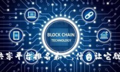 区块链共享平台排名第一，什么让它脱颖而出？