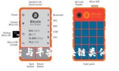 有哪些平台与平安区块链