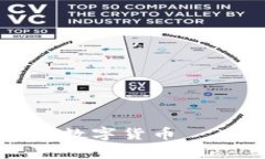 如何使用TP钱包安全地存储