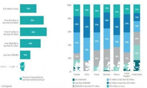 TP身份钱包：2023年数字身份管理新潮流