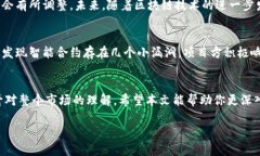 TP钱包新代币收录时间揭秘