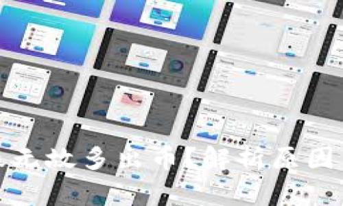 TP钱包无缘无故多出币？解析原因与应对策略