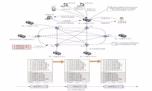 biazitiTP身份钱包与多签钱包的区别分析：安全性、便捷性与适用场景