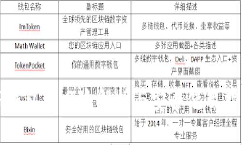 TP钱包的风险解析与安全使用指南