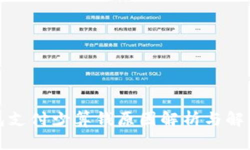 TP钱包支付少算钱原因解析与解决方案