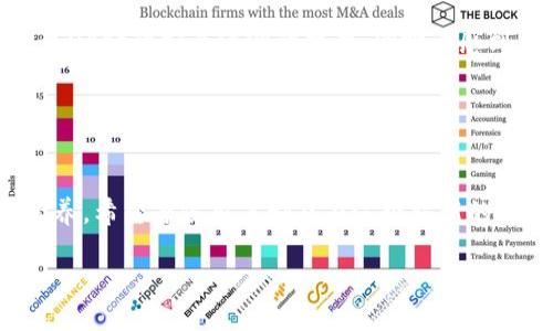   最新版TP钱包如何取消授权与安全管理 / 
 guanjianci TP钱包, 取消授权, 钱包安全, 数字资产管理 /guanjianci 

前言：为何需要取消授权
在数字货币逐渐被大众接受的今天，越来越多的用户选择使用TP钱包来管理自己的数字资产。然而，随着加密市场的普及，安全性变得愈发重要。用户可能会因为各种原因需要取消某些已授予应用或服务的权限，确保自己的资产安全。

认识TP钱包
TP钱包是一款全面的数字钱包，拥有多种加密货币的支持，用户可以在这款应用中方便地进行货币交易、转账以及资产管理。随着功能的增加，用户可能会在使用过程中授予一些第三方应用访问其钱包的权限。谨慎地管理这些授权便成为了保护自己资产的第一步。

授权取消的必要性
例如，一个用户可能曾经使用某个去中心化应用（DApp），授权其访问钱包以进行交易。然而，随着时间的推移，该应用可能出现了安全隐患，或是用户对其不再信任。此时，取消对其的授权变得尤为重要，以防止潜在的资产被盗风险。

如何进入TP钱包的授权管理界面
在开始取消授权之前，用户首先需要打开TP钱包。请打开您的手机，点击TP钱包应用图标，进入主界面。可以看到不同的功能模块，如“钱包”、“市场”、“DApp”等。请按照以下步骤进行操作：

ol
li在主界面上，找到并点击右下角的“设置”选项。/li
li在设置菜单中，寻找“安全与隐私”这一选项，点击进入。/li
li找到“授权管理”或“已授权应用”按钮，点击进入。/li
/ol

查看已授权的应用
进入授权管理界面后，用户将会看到一个列表，展示出所有已授权的应用。这些应用可能包括各种DApp以及服务接口。用户可以在这里清楚地看到每个应用所需的权限说明，例如：访问钱包余额、进行交易等。

逐一取消授权的步骤
用户可以依据自身需求逐一取消授权。以下是详细步骤：

ol
li在已授权应用列表中，找到您希望取消授权的应用。/li
li点击该应用旁边的“取消授权”按钮，随后系统会弹出确认框。/li
li系统会询问您是否确认取消授权。请仔细阅读相关信息，确保您理解取消授权后的影响，例如：未来无法使用该应用的某些功能。/li
li点击“确认”后，系统将完成取消授权的操作。/li
/ol

确保授权取消成功的方法
在完成授权取消的操作后，用户可返回已授权应用列表，确认所取消的应用是否仍然在列表中。如果不再显示，则代表授权取消成功。此外，用户还可以尝试该应用的某些功能，如果弹出“需要授权”提示，则表示操作已完成。

结语：安全为先，谨慎管理
在区块链和加密货币日渐普及的年代，安全管理显得尤为重要。用户应当定期检查已授权的应用，及时取消不再使用或不再信任的权限，以确保自身资产的安全。对于TP钱包用户而言，定期进行安全审查，可以让数字资产管理变得更为安心。

场景描述与故事分享
让我们用一个小故事来总结。小李是一个热爱数字货币的小伙子，几个月前，他第一次下载了TP钱包。每天，他都会在阳光洒在他老旧木桌上的时候，打开钱包，查看市场状况，并在各个DApp之间穿梭。然而，有一天，他在Twitter上看到一则关于某个DApp的安全漏洞的警告。他瞬间感到不安，决定立即检查自己的钱包授权。他发现自己在看似无害的DApp上曾经授权过金额较大的交易。他迅速按照上述步骤，进入授权管理一一撤销了这一授权，内心的紧张感也随之消散。最后，小李再一次安心地享受着数字资产管理带来的乐趣。

通过这个故事，我们可以理解到，授权管理是数字资产安全的重要环节，及时取消不必要的授权，才能确保资产的安全和可靠。希望每位用户都能学会合理地管理自己的数字资产，让自己在加密世界中更加游刃有余。

后续建议与安全提示
除了定期检查授权之外，用户还应当定期改变钱包密码和启用多重身份验证，以降低潜在风险。在数字货币快速发展和变化的环境中，安全意识的提高尤为重要。选择可信赖的平台、对交易信息保持警惕，是每位数字资产管理者都应具备的基本素养。希望每位用户都能在这个崭新的数字世界中，保持睿智与谨慎，以保护自己的财富。
  
最后，享受技术带来的便利，同时也要保持对安全性的高度重视，让TP钱包的使用体验更加理想。