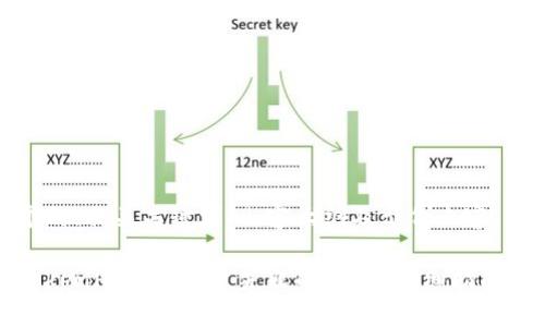 以下是一个的、相关关键词、内容大纲及示例内容。

如何解决TokenPocket创建失败的问题？详细指南与实用技巧