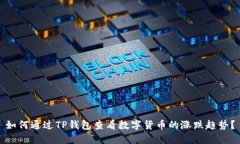 如何通过TP钱包查看数字货