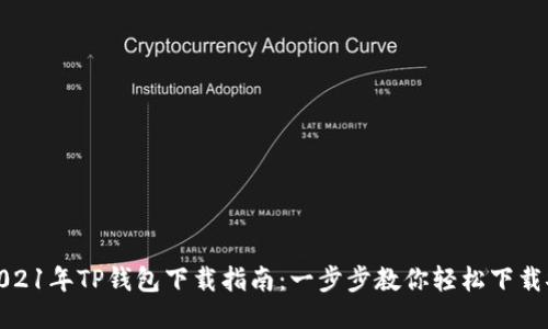 : 2021年TP钱包下载指南：一步步教你轻松下载安装
