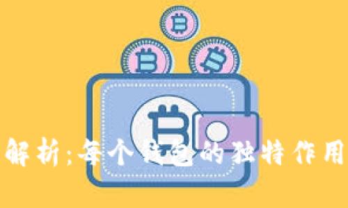 TP钱包深度解析：每个钱包的独特作用与使用场景