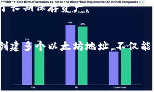 是的，TP钱包（Token Pocket）允许用户创建和管理多个以太坊地址。这是为了给用户提供更多的灵活性和便利性，以便于管理不同的资产或进行多个交易。以下是关于TP钱包与以太坊地址的一些细节。

### TP钱包创建多个以太坊地址的优势

1. **资产管理**  
   用户可以为了方便资产管理而创建多个以太坊地址，例如将不同类型的资产分开存储，或者为不同的交易行为使用不同的地址。

2. **隐私保护**  
   使用多个地址可以增强个人隐私，因为每个地址的交易记录是互相独立的，第三方难以追踪到用户的整体资产。

3. **安全性**  
   将资产分散到多个地址中，可以降低因单一地址被盗而造成的损失，多一个地址就多一层保护。

### 创建以太坊地址的步骤

在TP钱包中创建多个以太坊地址的步骤相对简单，主要流程如下：

1. **打开TP钱包**  
   登录已注册的TP钱包，或下载并安装TP钱包应用。

2. **进入“钱包”界面**  
   在主界面中，找到并点击“钱包”或“资产”选项。

3. **添加新地址**  
   在钱包界面，通常会有一个“添加地址”或“创建新钱包”的按钮，点击后按照提示完成地址的创建。

4. **备份助记词**  
   在创建新地址的过程中，钱包会提供一组助记词，用于备份和恢复钱包。请务必安全保存此助记词，以防丢失。

5. **管理和切换地址**  
   创建多个地址后，可以在钱包界面随时切换不同的以太坊地址进行操作。

### 使用多个地址的注意事项

- **安全性**：始终保持助记词和私钥的安全，切勿与他人分享。
- **用途分清**：建议为不同的目的创建不同的地址，比如一个用于日常交易，一个用于长期保存资产。
- **监控资产**：尽量定期监控每个地址的资产变化，保持良好的管理习惯。

TP钱包不仅支持以太坊，还支持多种区块链资产，方便用户进行全面的数字资产管理。创建多个以太坊地址，不仅能使资产安全，提高交易的灵活性，还能更好地应对市场变化。

如果你还想了解更多关于TP钱包的功能或者以太坊的详细信息，欢迎随时询问！