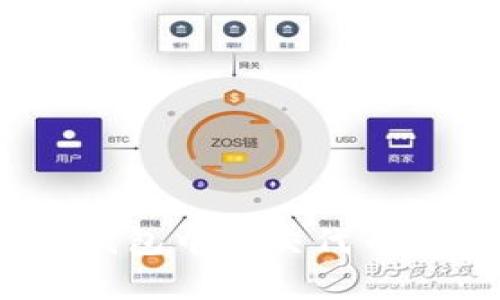 如何在TokenPocket钱包中提交代币：详细步骤与注意事项