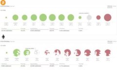 如何利用平潭融通区块链