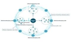 在区块链和加密货币的环