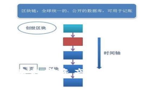 如何使用TP钱包将数字资产转移到欧易（OKEx）平台？