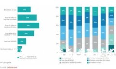 人民币充入TP钱包的完整指