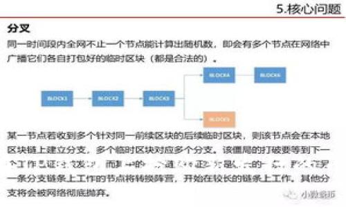 教你如何在TP钱包上抢购新发行的币：实用指南