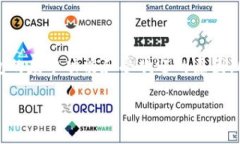 在讨论如何将TP钱包更新到