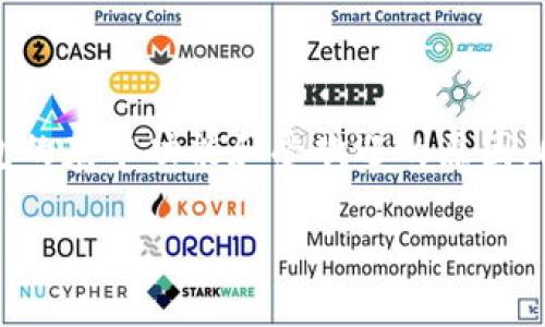 在讨论如何将TP钱包更新到最新版本之前，首先要了解TP钱包的基本功能和受欢迎的原因，同时还要考虑在更新过程中可能面临的常见问题和解决方案。

如何安全更新TP钱包到最新版本：完整指南