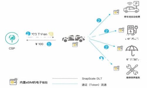   如何解决TP钱包大多数币无法购买的问题?   / 

 guanjianci TP钱包, 买币, 加密货币, 区块链  /guanjianci 

引言
在加密货币的世界中，TP钱包作为一个相对新兴的数字资产管理工具，被越来越多的用户所关注。然而，在实际使用中，用户常常会遇到一个棘手的问题——大多数币无法购买。这让许多投资者感到困惑和沮丧，甚至影响了他们对整个钱包的信任。本文将深入探讨造成这一情况的原因，并提供一些实用的解决方案。

TP钱包的基本功能与市场定位
TP钱包是一款集成了多种功能的数字钱包，允许用户管理、交易和持有多种加密货币。它的竞争对手包括市面上一些知名的钱包，如MetaMask、Trust Wallet等。TP钱包的目标是为用户提供一个安全、便捷的加密货币管理平台。

问题分析：为何大多数币无法购买
面对无法购买的问题，首先需要从几个方面进行分析：
ul
    listrong市场流动性不足：/strong一些新兴或冷门的加密货币，由于市场认可度低，交易量不足，导致在TP钱包上无法进行买入。/li
    listrong平台限制：/strongTP钱包支持的交易对可能有限，有些币种并不在其交易所或合作伙伴的列表中。/li
    listrong技术限制：/strong某些币可能未经过TP钱包的技术审核或不符合其安全标准，从而无法交易。/li
    listrong区块链兼容性：/strongTP钱包可能与特定区块链不兼容，因此无法支持所有代币的购买。/li
/ul

实际场景：用户的困惑和挫折
让我们设想一下，一个名叫小明的加密货币投资者，他在寻找合适的平台购买自己喜欢的代币。他在朋友的推荐下下载了TP钱包，兴致勃勃地想要购买一些热门的数字货币。然而，当他尝试购买时却发现，自己一直想要的那几个币种根本无法在TP钱包上进行交易。这让他感到极大的挫败，仿佛是行走在阳光明媚的日子里，却突然遭遇了风雨。

解决方案：如何在TP钱包上购买币种
那么，用户应该如何解决这一问题呢？以下是几种可能的解决方案：
ul
    listrong确认币种的支持情况：/strong在购买前，先确认TP钱包支持的币种列表，并查看待购买币种的市场表现。通常可以通过TP官网或官方社群获取相关信息。/li
    listrong寻找替代平台：/strong若TP钱包未能满足需求，可考虑使用其他加密货币交易平台，如Binance、Huobi等。虽然可能增加转移过程的复杂度，但从众多选项中选择最适合自己的交易平台是个不错的选择。/li
    listrong使用去中心化交易所（DEX）：/strong对于一些新兴币种，可能通过去中心化交易所进行购买，如Uniswap或SushiSwap等。这类平台拥有更多的币种，用户只需将钱包连接即可进行交易。/li
    listrong加入社区获取信息：/strong许多时候，较好的信息来自于加密货币社区。加入相关社群、论坛或Telegram群组，可以帮助用户获取关于购买技巧和币种的最新资讯。/li
/ul

风险提示：购买加密货币的注意事项
在购买加密货币时，用户也需保持警惕，避免陷入骗局。加密货币市场波动性较大，需谨慎投资。以下是一些风险提示：
ul
    listrong投资慎重：/strong所有投资都有风险，特别是在市面上众多不稳定的加密货币中，用户应保持冷静，不要盲目跟风。/li
    listrong信息来源甄别：/strong确保获取的信息是可靠的，关注知名的媒体、专家分析，避免受到虚假信息的影响。/li
    listrong保护个人信息：/strong在进行交易时，切勿轻易透露自己的钱包信息，确保钱包及交易所的安全性。/li
/ul

用户体验的重要性
TP钱包的设计是否合理、功能是否齐全、用户体验如何，都会影响用户对它的信任度。若TP钱包能够不断改进，提高用户的购买体验，可以吸引更多的用户使用并转介绍。这不仅仅是平台的问题，更是整个市场生态的构建。在当下竞争激烈的加密货币市场中，用户的反馈与体验应当成为产品改进的重要依据。

结论
虽然TP钱包在购买多数币方面存在一些问题，但通过了解原因、寻找解决方案，用户仍能灵活应对。在这一过程中，保持风险意识、培养良好的投资习惯，认真研究币种，方能在这个波动的市场中收获成功。就像小明在经历了挫折后，最终找到合适的交易平台，微笑着重新踏上投资之旅。

借此机会，希望本文能为那些在TP钱包上购买币种面临困惑的用户提供帮助。无论如何，持有警惕、不断学习都是进入这个新兴市场的最佳方式。