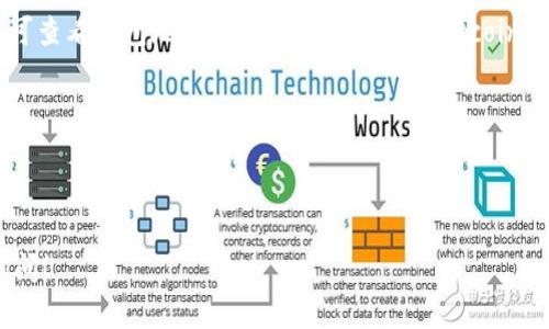 聪本聪币（Bitcoin Cash, BCH）和其使用的钱包地址一般都是基于相应的区块链技术。BCH 是比特币的一种分叉币，其钱包地址主要基于比特币现金区块链。

如果你想要找到聪本聪币的TP钱包（Trust Wallet）地址，请遵循以下步骤：

1. **下载 TP 钱包**：如果还没有安装，可以从应用商店下载并安装 TP 钱包应用。

2. **创建或导入钱包**：进入应用后，你可以选择创建新钱包或导入已有钱包。如果是新用户，请记得安全备份你的助记词。

3. **选择币种**：在 TP 钱包中，点击“添加资产”或“资产”选项，搜索“Bitcoin Cash”或“BCH”。

4. **获取钱包地址**：找到 Bitcoin Cash 后，点击它即可查看钱包地址。你会看到一个以“bitcoincash:”开头的字符串，这就是你的聪本聪币钱包地址。

### 注意事项：
- 确保地址准确，以免在转账时出现错误。
- 定期备份你的钱包信息，保持安全。

如果你有其它问题或者需要进一步的信息，欢迎进一步询问！