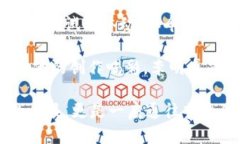 baioti如何用TP钱包智能合约