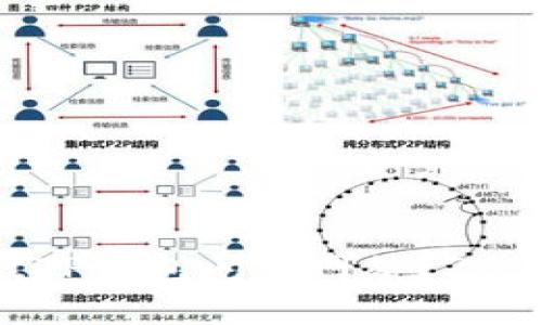 如何选择最佳TP钱包闪兑网站？2023年最新指南