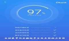 全球最早的区块链平台及