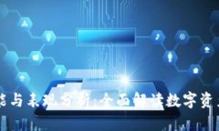 TP钱包的功能与表现分析：