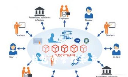 如何在TP钱包中管理和交易SHIB币