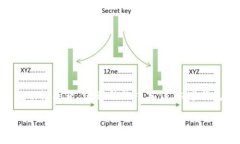 请注意，以下内容是一个