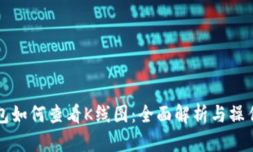 TP钱包如何查看K线图：全面解析与操作指南