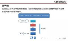TP钱包如何添加新币：详细指南与常见问题解答