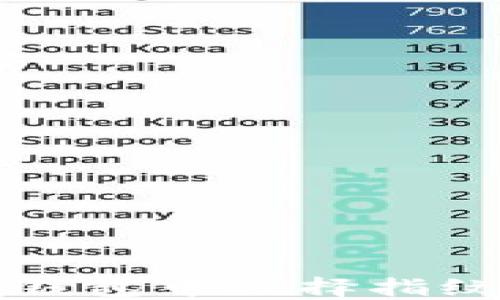 
如何在TP钱包中选择指纹支付功能