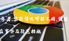 注意：以下内容仅供参考