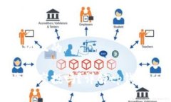 思考一个接近且的tp钱包能收到空投吗？详解tp钱