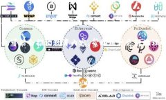 好的，让我们开始设计一