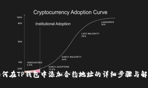如何在TP钱包中添加合约地址的详细步骤与解答