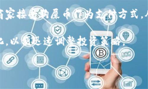 jiaoti如何通过TP钱包购买狗屎币/jiaoti  
TP钱包, 狗屎币, 加密货币, 数字资产/guanjianci  

### 内容主体大纲

1. **引言**
   - 对加密货币市场的简要回顾
   - 狗屎币的背景简介
   - 选择TP钱包的理由

2. **TP钱包介绍**
   - TP钱包的功能概述
   - TP钱包的安全性分析
   - 用户界面和体验

3. **狗屎币简介**
   - 什么是狗屎币？
   - 狗屎币的市场走势和潜力
   - 狗屎币如何和其他加密货币比较？

4. **创建和设置TP钱包**
   - 下载TP钱包的步骤
   - 钱包的安全设置和备份
   - 钱包内的功能详解

5. **购买狗屎币的准备**
   - 如何获取以太坊或其他可用代币
   - 选择合适的交易所
   - 交易所账户注册和身份验证

6. **通过TP钱包购买狗屎币**
   - 使用TP钱包进行代币交易的步骤
   - 购买狗屎币的具体操作流程
   - 手续费和交易时间的注意事项

7. **安全交易及常见问题**
   - 如何确保交易安全 
   - 常见问题及解答（FAQ）

8. **结论**
   - 狗屎币投资的潜力与风险
   - 对未来市场的展望

### 引言

在近年来，加密货币的崛起引起了全球投资者的关注，尤其是像比特币、以太坊这样的主流加密货币。不过，除了这些主流币种，各种新兴代币也开始涌现，其中就包括了众人瞩目的狗屎币（DogeCoin）。在这个快速变化的市场中，选择合适的钱包进行交易显得尤为重要。TP钱包就是一个非常受欢迎的加密货币钱包，用户不仅可以安全地存储自己的数字资产，还可以轻松进行交易。本文将详细介绍如何通过TP钱包购买狗屎币，并为用户提供全面的指导。

### TP钱包介绍

TP钱包是一款新兴的去中心化数字资产钱包，支持各种加密货币的存储、交易和管理。用户可以通过TP钱包享受到安全、便捷的数字资产管理体验。TP钱包最大的优势之一是其用户友好的界面，使得即使是新手也能轻松上手。

- **TP钱包的功能概述**  
TP钱包除了支持多种加密货币的存储外，用户还可以在钱包内进行代币交易。此外，TP钱包还提供了链上DApp的访问功能，用户可以通过钱包直接使用去中心化应用程序。

- **TP钱包的安全性分析**  
安全性是任何金融应用程序的关键。TP钱包采用了高标准的加密技术，为用户提供资金安全保障。此外，用户还可以设置二次验证，增强账户的安全性。

- **用户界面和体验**  
TP钱包的用户界面直观易懂，用户可以轻松找到所需的功能。无论是新手还是经验丰富的投资者，都可以在TP钱包上找到合适的操作方式。

### 狗屎币简介

狗屎币（DogeCoin）最初是作为一种玩笑币推出，但随着社区的支持和网络效应的推动，DogeCoin逐渐被越来越多的人所接受并投资。如今，它已经成为了一种具有一定市场资本化的加密货币。

- **什么是狗屎币？**  
狗屎币是基于Litecoin（莱特币）的一种去中心化的加密货币，其符号为DOGE。它的推出最初是为了取笑其他加密货币，但是由于其强大的社区支持和媒体的广泛关注，狗屎币的价值迅速上升。

- **狗屎币的市场走势和潜力**  
自推出以来，狗屎币经历了几次大的市场波动。虽然一度在短期内上涨，但也经历了多次回调。对于投资者来说，短期的波动 potencial可以是一个获利的机会，但也伴随着风险。

- **狗屎币如何和其他加密货币比较？**  
虽然狗屎币的技术和应用场景可能不及以太坊和比特币复杂，但其社区动力和媒体曝光使其在投资者中保持了一定的受欢迎度。

### 创建和设置TP钱包

在购买狗屎币之前，用户需要先创建一个TP钱包。以下是创建和设置过程的详细说明。

- **下载TP钱包的步骤**  
用户可以访问TP钱包的官方网站，下载适用于不同操作系统的版本。安装完成后，打开应用程序，并根据向导进行设置。

- **钱包的安全设置和备份**  
在创建钱包时，用户将被要求设置安全密码，并获得一组助记词。这些助记词是恢复钱包的唯一凭证，用户必须将其安全保存。

- **钱包内的功能详解**  
TP钱包提供了多种功能，用户可以在钱包内进行代币交易、查看余额、参与DApp等，根据个人需求进行操作。

### 购买狗屎币的准备

购买狗屎币之前，用户需要做好准备。以下是一些关键步骤：

- **如何获取以太坊或其他可用代币**  
用户可以通过交易所购买以太坊，或者通过其他方式获取。如选择在某些平台上进行交易转换。在进行这些操作时，用户需注意交易费用和市场价。

- **选择合适的交易所**  
在选择交易所时，用户需要考虑交易费、交易速度和交易对的可用性。建议选择一些知名的交易所，以确保资金安全和交易顺畅。

- **交易所账户注册和身份验证**  
注册账户需要提供一些基本信息，并完成身份验证步骤。某些平台可能会要求用户提供身份证明文件。

### 通过TP钱包购买狗屎币

当用户准备就绪后，就可以通过TP钱包进行狗屎币的购买。以下是具体的操作流程：

- **使用TP钱包进行代币交易的步骤**  
用户需要在TP钱包中找到“交易”功能，选择“购买代币”，然后在下拉菜单中选择“狗屎币”。根据当前市场价，输入要购买的数量并确认交易。

- **购买狗屎币的具体操作流程**  
系统会提示用户确认交易信息。在确认无误后，用户只需点击“确认”按钮即可完成交易。根据网络情况，交易处理时间可能会有所不同。

- **手续费和交易时间的注意事项**  
用户需在交易前了解相关的手续费信息，以避免意外的费用。同时，用户也应关注市场波动带来的交易延迟。

### 安全交易及常见问题

在操作过程中，安全是首要考虑的因素。以下是一些安全交易的指南和常见问题的解答：

- **如何确保交易安全**  
用户可通过设置复杂的密码、启用二次验证以及不泄露助记词来确保资产安全。此外，避免使用公共Wi-Fi进行交易，能够降低安全风险。

- **常见问题及解答（FAQ）**  
在执行交易后，用户可能会遇到一些问题，例如交易未成功、资产未到账等。建议用户查看交易记录，必要时联系平台客服以获取帮助。

### 结论

狗屎币作为一种新兴的加密货币，备受关注，但同时也伴随着一定的市场风险。在选择投资前，用户应理性分析、谨慎决策。通过TP钱包进行交易，不仅能有效管理资产，还能提高交易的便捷性和安全性。希望通过本文的介绍，能帮助到所有有意向的投资者，让他们更好地把握这一机会。

---

### 相关问题

1. **为什么选择TP钱包作为购买狗屎币的平台？**
2. **狗屎币投资有哪些潜在风险？**
3. **购买狗屎币后如何进行资产管理？**
4. **是否可以在TP钱包中直接交易狗屎币？**
5. **如果狗屎币价格下跌，投资者应该怎么办？**
6. **狗屎币的未来发展趋势如何？**

---

#### 问题1：为什么选择TP钱包作为购买狗屎币的平台？

选择TP钱包进行狗屎币的购买，有多方面的理由。首先，TP钱包具备良好的用户体验，操作简单直观。即使是新手用户也能快速上手，完成加密货币的购买任務。

其次，TP钱包提供强大的安全性。它采用高标准的加密技术保护用户的数字资产，用户的交易过程也非常安全。通过设置双重验证，用户可以进一步增强钱包的安全性，保护自己的投资。

再次，TP钱包不仅支持狗屎币的交易，还支持多种其他加密货币。用户可以在同一个平台上管理多种资产，避免了在不同平台之间频繁切换的不便。此外，TP钱包还支持参与去中心化应用程序（DApp），使得用户在使用过程中拥有丰富的应用场景和体验。

最后，TP钱包社区活跃，用户可以在其中与其他投资者交流经验，获取最新的市场动态和交易策略。通过交流，用户不仅能提高自己的投资能力，也能增强自己的市场判断和风险控制能力。

#### 问题2：狗屎币投资有哪些潜在风险？

虽然狗屎币在市场上备受关注，但投资它仍然伴随着许多风险。首先，狗屎币的价格波动性极高。在短时间内，其价格可能会大幅上涨或下跌，投资者可能面临较大的财务损失。

其次，狗屎币作为一种较新的加密货币，其技术基础和应用场景相对较薄弱。这使得它面临着来自技术故障、项目延续性不明等方面的风险。与一些成熟的加密资产相比，狗屎币的投资价值和未来发展难以预测。

此外，市场情绪对狗屎币的价格影响极大。由于狗屎币的受欢迎程度大多依赖于社交媒体和网络影响力，其价格往往受到舆论的左右。一旦市场情绪发生变化，可能导致价格的急剧下滑。

再者，监管风险也是投资狗屎币需要考虑的因素。全球范围内的监管政策逐渐趋于严格，一些国家可能会对加密货币的交易施加限制，甚至禁止某些代币，这将对狗屎币的市场价值产生直接影响。

#### 问题3：购买狗屎币后如何进行资产管理？

在购买狗屎币后，资产管理显得尤为重要。投资者应建立合理的资产配置策略，明确狗屎币在其总资产中的比例，以避免因单一资产波动造成的风险。此外，定期评估投资组合的表现也是必要的，有效管理自己的风险忍受度。

其次，要随时关注市场动态，密切保持对狗屎币及其相关项目的关注。投资者可通过专业资讯平台、社交媒体、区块链分析工具等多途径获取及时的信息，及时做出投资决策。

再者，明确买入和卖出的策略也十分重要。投资者应设置合理的目标价格和止损价格，避免盲目跟风和情绪交易。将所有决策基于数据和市场分析，降低投资风险。

最后，安全存储是资产管理的核心。确保狗屎币保存在安全的钱包中，并定期备份助记词和私钥，以防止因遗失或被盗而造成的资产损失。

#### 问题4：是否可以在TP钱包中直接交易狗屎币？

在TP钱包中，用户不能直接在该钱包内进行狗屎币的交易。一般而言，TP钱包支持的代币通常需要通过其他交易所进行交易，用户可以在交易所完成相应的操作后，再将狗屎币转移至TP钱包进行存储。

不过，TP钱包内提供了方便的代币管理功能。用户只需在TP钱包中添加狗屎币的智能合约地址，就可以在钱包中查看其余额和交易记录。这种方式能够帮助用户随时掌握资产状况，提高资产管理的效率。

同时，TP钱包对多种币种的支持，也让用户能够在同一平台上管理多种数字资产。这为用户提供了更大的方便性，使得通过TP钱包进行资产管理成为一种理想选择。未来，TP钱包可能会推出更多交易功能，以满足用户日益增长的需求。

#### 问题5：如果狗屎币价格下跌，投资者应该怎么办？

在面对狗屎币价格下跌时，投资者首先要保持冷静，不应被市场情绪所左右。理性的投资者会依据自己的投资计划和风险承受能力做出理智的决策。

其一，确认市场走势和基本面。如果下跌是基于某种市场趋势，投资者需评估是否是长期趋势并据此调整持仓策略。深入分析市场动态、高管变动、项目进展等都有利于做出更明智的决策。

其二，投资者需要审慎考虑是否加仓或减仓。若投资者坚信狗屎币的未来，定可以选择在价格低位加仓。这需要对狗屎币的基本面和市场潜力有充分的信心。而如若投资者拥有的资产已超出自身的风险承受范围，则应考虑减仓以降低风险。

其三，设置止损点，合理控制风险。设定止损点是防止损失扩大的一种有效手段。若市场跌幅达到一定程度，及时止损能够减少额外的损失。

最终，投资者应保持对市场的关注，随时调整自己的策略，确保投资组合的健康和安全。在做出任何决策之前，建议与专业金融顾问进行沟通，获取更多专业意见。

#### 问题6：狗屎币的未来发展趋势如何？

关于狗屎币的未来发展趋势，目前专家和分析师的观点不一。尽管狗屎币最初被视作玩笑币，但随着其拥有者和社区的不断壮大，其市场认可度也在逐渐提高。

在众多因素中，狗屎币是否能保持其势头很大程度上取决于其社区的支持和影响力。若狗屎币继续得到社交媒体和知名人物的支持，可能会推广其在日常应用中的使用，提高其接受度。此外，未来可能会有更多商家接受狗屎币作为支付方式，从而进一步扩展其市场。

另一方面，狗屎币的技术基础和盈利模式仍需持续改进。若能通过更新技术或推出新的用途，可能会为其未来的发展提供新的动力。与其他币种相比，其面临的竞争压力也不容忽视，投资者需要定期评估市场变化，以便迅速调整投资策略。

综上所述，狗屎币的未来不可预知，投资者在参与这一领域时应着重关注技术动态和市场变化。同时，保持谨慎态度和健康的投资逻辑，将有助于在加密货币市场中获得更大的成功。