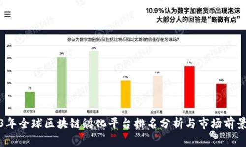 2023年全球区块链孵化平台排名分析与市场前景探讨