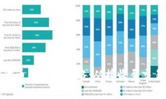 tp钱包空投代币交易全攻略