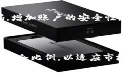   TP钱包持仓比例查看指南：轻松掌握数字资产配